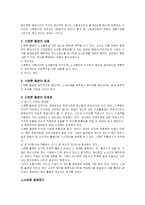 근로자의 경영참가 방식-3