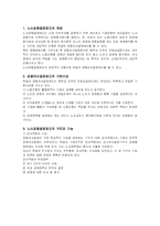 근로자의 경영참가 방식-4