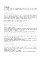 실버산업의 활성화방안-1