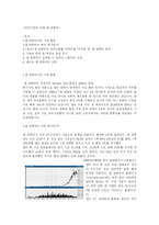 경영 성공기업 사례- 델 컴퓨터-1