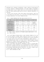고용보험제도의 개념과 발전방향-14