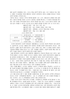 구매의사 결정 과정-3