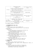 관광객 유치방안-6