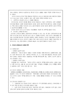 인터넷비즈니스에 대하여-4