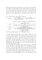 항공자유화에 대하여-5