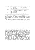 항공자유화에 대하여-6