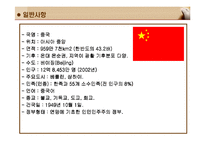 국제 상관습 - 중국-10