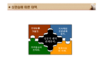 국제 상관습 - 중국-19