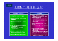 마케팅 사례 - LG IBM-4