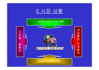 마케팅 사례 - LG IBM-9