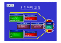 마케팅 사례 - LG IBM-12