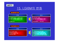 마케팅 사례 - LG IBM-19