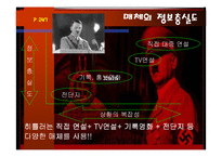 조직행동론 사례 - 히틀러의 커뮤니케이션-9