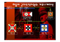 조직행동론 사례 - 히틀러의 커뮤니케이션-10