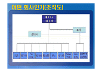 중소기업 정보시스템 분석-10