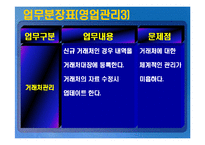 중소기업 정보시스템 분석-17