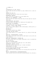 [한의학 원전 상한론]유수진의 상한직격 七表 8리위음 사시평맥 결맥 대맥 촉맥-1
