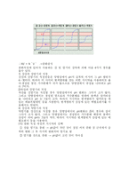 [산염기실험] 산 염기 적정-9