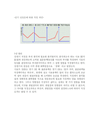 [산염기실험] 산 염기 적정-10