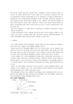 [경영학] 임금관리-7