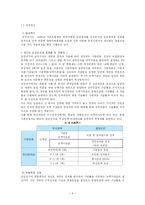 [경영학] 임금관리-8