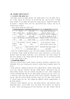 [한국현대사]파시스트 박정희 비판 -반동적 민족주의자 박정희를 중심으로-4