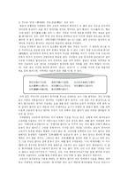 [국어학]국어파괴와 그 순화방안-6
