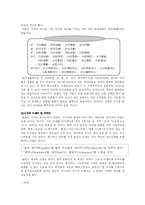 [국어학]국어파괴와 그 순화방안-7