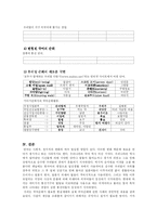 [국어학]국어파괴와 그 순화방안-16