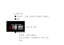 [광고원론]국내 자동차 광고 비교분석-3