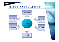 [교육공학]컴퓨터활용교육 실무-6