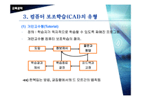 [교육공학]컴퓨터활용교육 실무-7