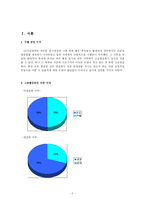 [교육사회학]교육평준화의 분석과 발전방향-2