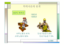 [교육사회학]구별짓기-문화와 취향의 사회학 上 요약정리-15