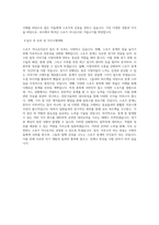 스포츠 아나운서 자기소개서 (2)-4