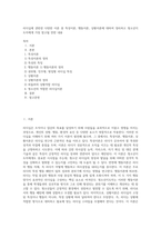 리더십에 관련한 다양한 이론 중 특성이론, 행동이론, 상황이론에 대하여 정리하고 청소년지도자에게 가장 참고될 만한 내용-1