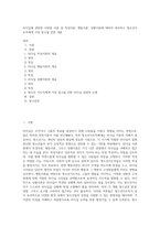 리더십에 관련한 다양한 이론 중 특성이론, 행동이론, 상황이론에 대하여 정리하고 청소년지도자에게 가장 참고될 만한 내용 (1)-1