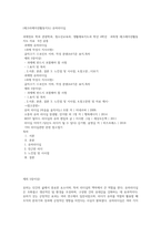 (레크리에이션활동지도) 유머리더십-1
