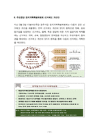 선거제도의 개혁의 흐름 20230506-14