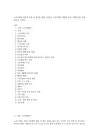 노인치매의 원인과 유형 및 증상에 대해 서술하고 노인치매의 예방과 진단, 치매가족의 부양분담과 지원에-1