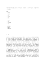다양한 방어기제 유형들 중에서 10가지 유형을 선정한 후, 각 유형에 해당하는 사례를 각각 3가지씩 제시-1