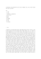노인복지관을 조사(노인복지관의 비전, 목적, 연혁, 시설현황, 조직도, 사업, 기관과 지역사회 특성, 본인 소감 등)하여-1