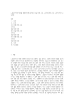 노인교육학의 범위를 광범위하게 볼 때 노인을 위한 교육, 노인에 관한 교육, 노인에 의한 교육으로-1