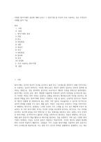 다양한 방어기제의 종류에 대해 논하고 그 방어기제 중 자신이 주로 사용하는 것은 무엇인지 사례를 들어 기술-1
