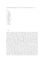노인학대의 문제를 유형별(신체, 정서, 성적, 방임, 재정적 학대 등)로 정리한 후 사례 (4)-1
