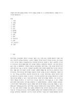 다양한 방어기제 유형들 중에서 10가지 유형을 선정한 후, 각 유형에 해당하는 사례를 각각 3가지씩 제시하시오 (2)-1