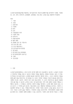 노인장기요양보험급여를 제공하는 장기요양기관 1개소의 홈페이지를 분석하여 기관명, 기관종류, 규모, 위치, 인력조직, 운영철학, 운영내용, 프로그램, 느낀점 등을 포함하여 작성한다-1