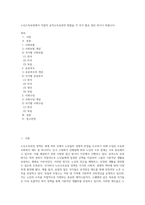 노인소득보장에서 직접적 공적소득보장의 방법을 각 국가 별로 정리 하시기 바랍니다 (1)-1