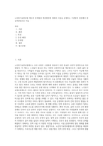 노인장기요양보험 제도의 문제점과 개선방안에 대해서 시설을 운영하는 기관장의 입장에서 현실적관점으로 서술-1