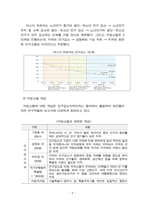 지방소멸 연구 20240827-7